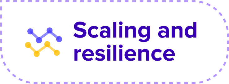 Achieve scaling and resilience